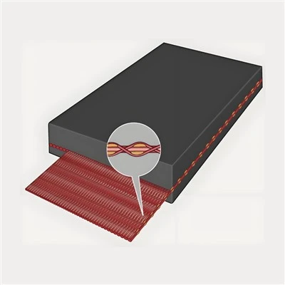 Aramid Conveyor Belt for Mining